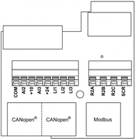 Карта коммуникационная CANOPEN DASY CHAIN SchE VW3A31208 Schneider Electric