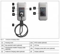 Устройство зарядное для электромобилей Pro M W11-G4-0-0 T2 (4m) 11kW ABB 6AGC070486