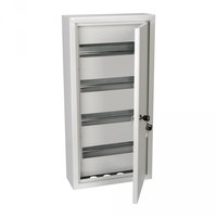 Корпус металлический ЩРн-48-620х310х120-IP31-УХЛ3 | 243771 КЭАЗ (Курский электроаппаратный завод)