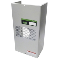 Кожух нержавеющий - NSYCUSP0097 Schneider Electric