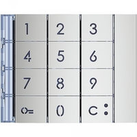 Лицевая панель для модуля с цифровой клавиатурой allmetal Legrand