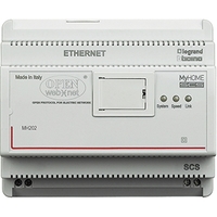 Блок сценариев программируемый My Home Leg BTC MH202 Legrand
