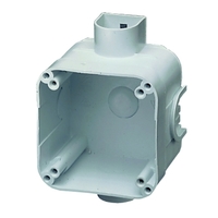 Коробка распределительная СП для розеток CEPEX Mennekes 41404
